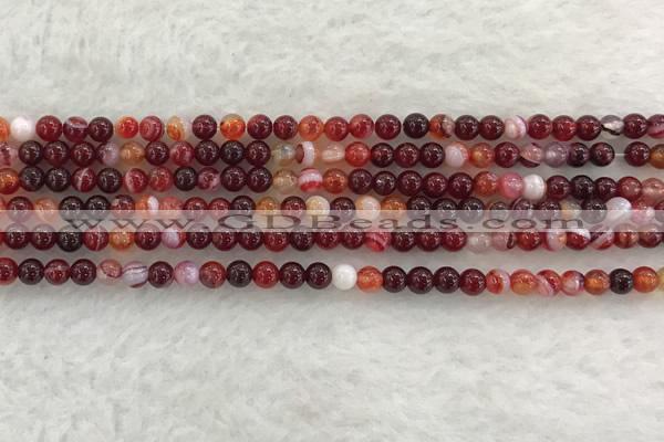 CAA1920 15.5 inches 4mm round banded agate gemstone beads