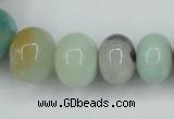 CAM106 15.5 inches multi-size rondelle amazonite gemstone beads