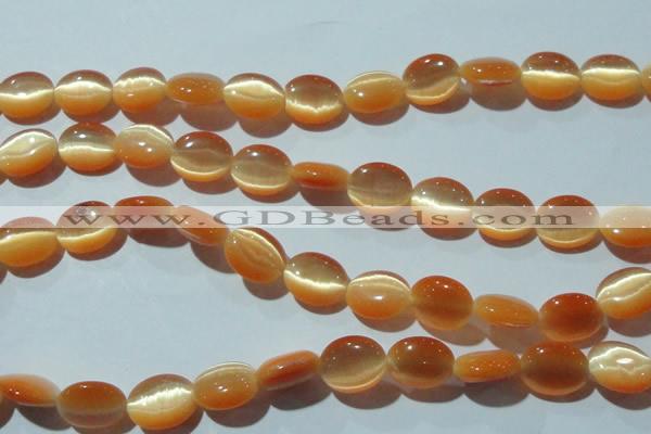 CCT668 15 inches 8*10mm oval cats eye beads wholesale