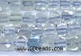 CCU900 15 inches 5mm - 6mm faceted cube gemstone beads