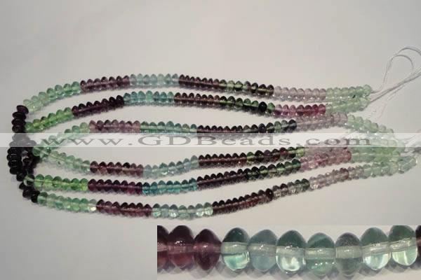 CFL561 15.5 inches 4*6mm rondelle fluorite gemstone beads wholesale