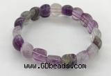 CGB3368 7.5 inches 10*15mm oval fluorite gemstone bracelets