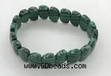 CGB3454 7.5 inches 10*15mm faceted marquise imitation malachite bracelets