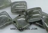 CLB119 15.5 inches 18*18mm diamond labradorite gemstone beads wholesale