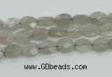 CMS131 15.5 inches 7*8mm faceted oval moonstone gemstone beads