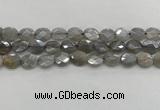 CMS1811 15.5 inches 10*12mm faceted oval AB-color moonstone beads